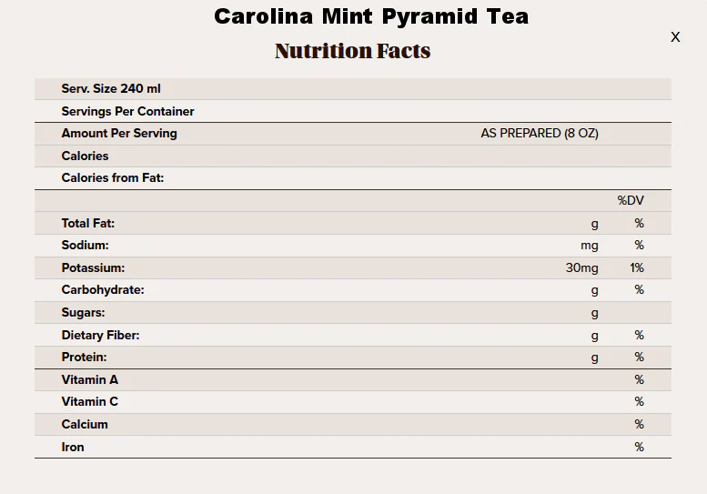 Carolina Mint Pyramid - Image 8